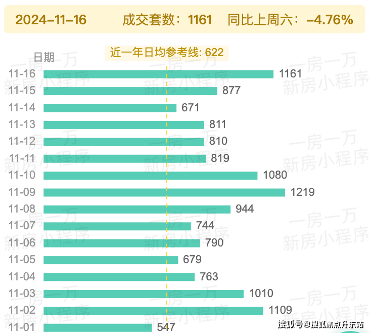 国贸中国铁建西派海上首页网站欢迎您-楼盘详情-联动价j9九游会登录国贸中国铁建西派海上(售楼处)2024(图2)